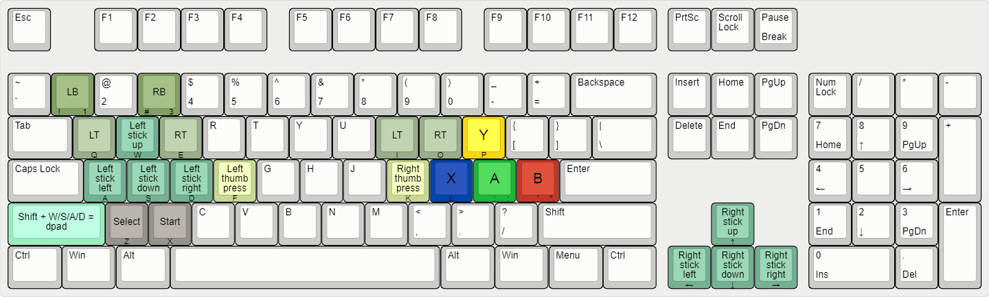xenia_keyboard_controls_even_bigger.png